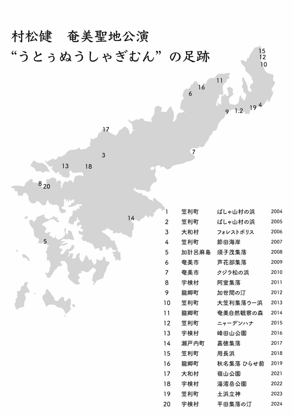 うとぅぬうしゃぎむん 20周年