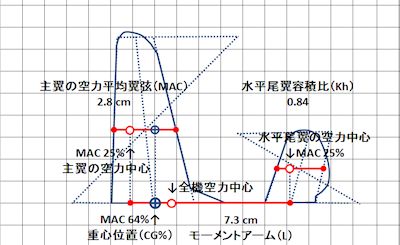 XP40_drawing_CG