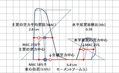 XP40_drawing_CG