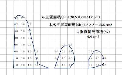 XP40_drawing_Sm_Sh