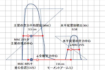 gamma_drawing_CG