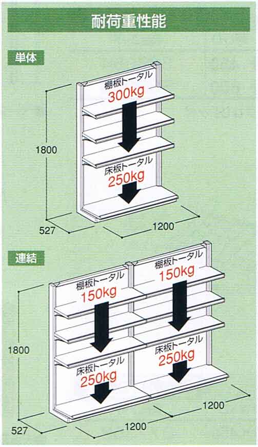 テーブル 什器 陳列台 販売台_ブラックショーテーブル ラスティック柄 W108×D45×H57.6cm  1台_61-425-93-1_2245-4032