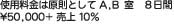 gpǐǵǟA,B @W
\50,000+10%
